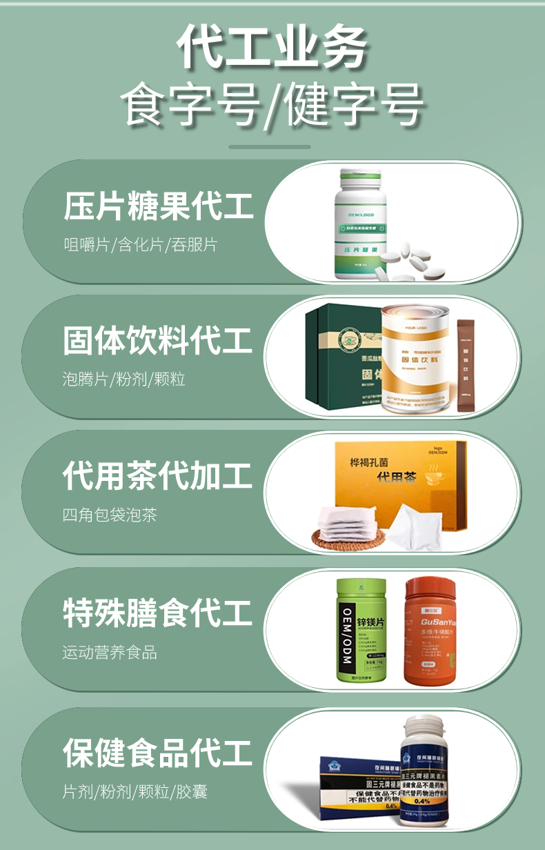 食品代工廠業(yè)務介紹