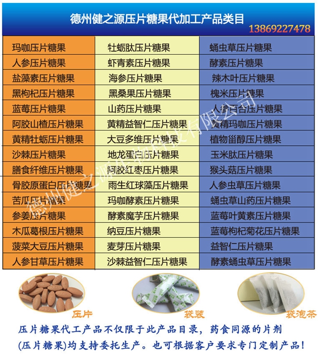 衛(wèi)計委公布的既是食品又是藥品的中藥名單   丁香、八角、茴香、刀豆、小茴香、小薊、山藥、山楂、馬齒莧、烏梢蛇、烏梅、木瓜、火麻仁、代代花、玉竹、甘草、白芷、白果、白扁豆、白扁豆花、龍眼肉（桂圓）、決明子、百合、肉豆蔻、肉桂、余甘子、佛手、杏仁、沙棘、芡實、花椒、紅小豆、阿膠、雞內(nèi)金、麥芽、昆布、棗（大棗、黑棗、酸棗）、羅漢果、郁李仁、金銀花、青果、魚腥草、姜（生姜、干姜）、枳椇子、枸杞子、梔子、砂仁、胖大海、茯苓、香櫞、香薷、桃仁、桑葉、桑葚、桔紅、桔梗、益智仁、荷葉、萊菔子、蓮子、高良姜、淡竹葉、淡豆豉、菊花、菊苣、黃芥子、黃精、紫蘇、紫蘇籽、葛根、黑芝麻、黑胡椒、槐米、槐花、蒲公英、蜂蜜、榧子、酸棗仁、鮮白茅根、鮮蘆根、蝮蛇、橘皮、薄荷、薏苡仁、薤白、覆盆子、藿香。（以上為2012年公示的86種）